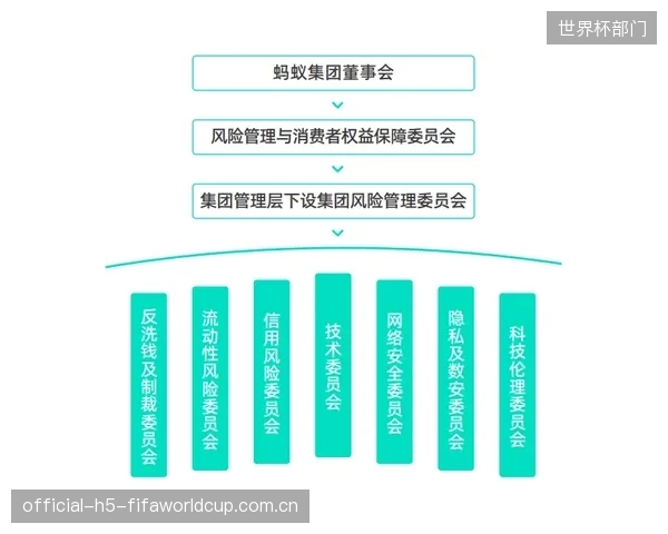 针对北美多变气候与海拔，海地后勤团队面临医疗保障升级的挑战。